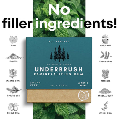 Nathan and Sons Underbrush Chewing Gum