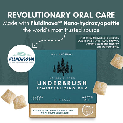 Nathan and Sons Underbrush Chewing Gum